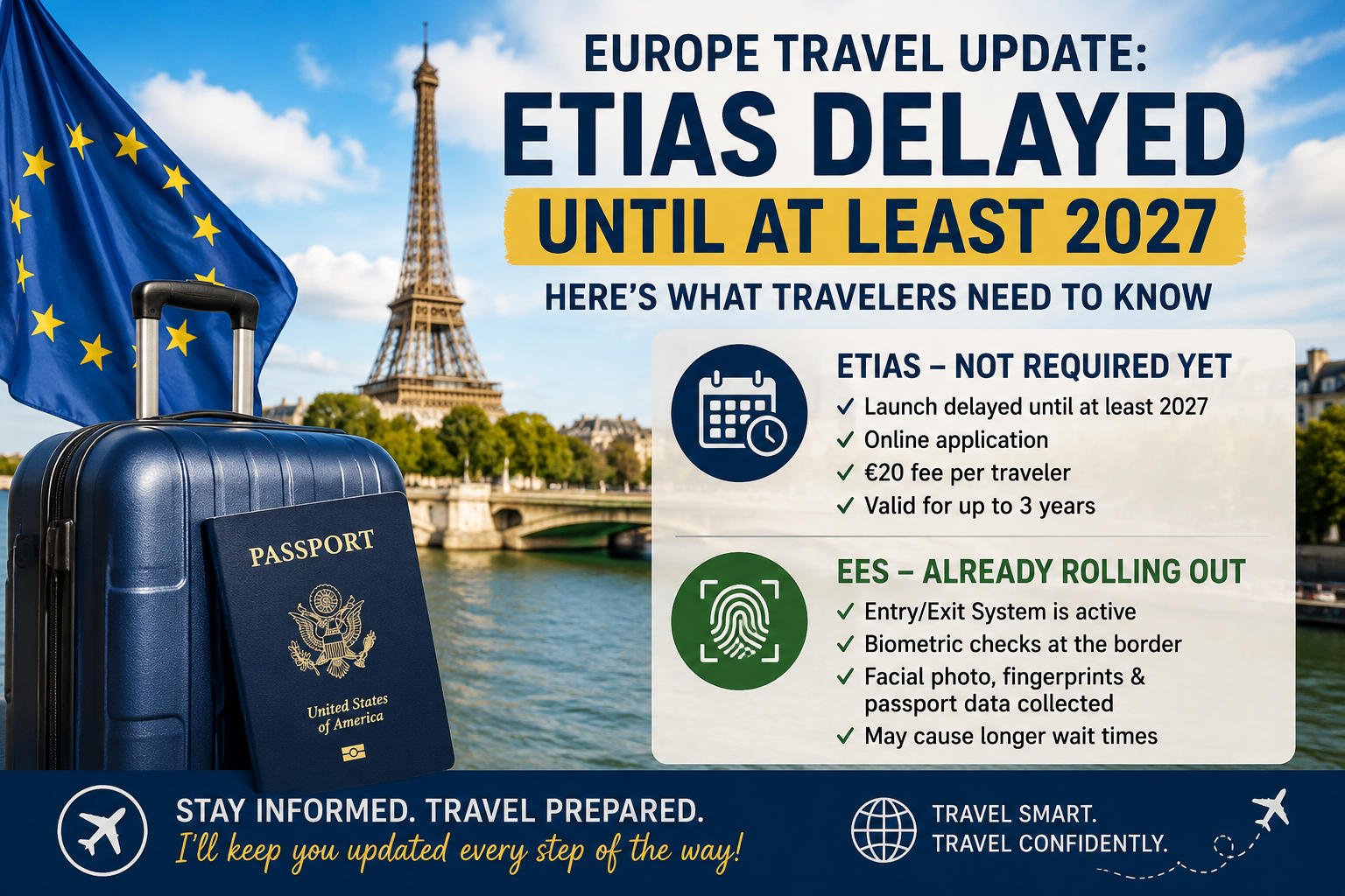 ETIAS delayed travel update for Europe
